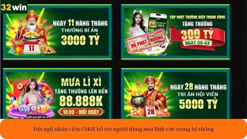 Đội ngũ nhân viên CSKH hỗ trợ người dùng mọi lĩnh vực trong hệ thống