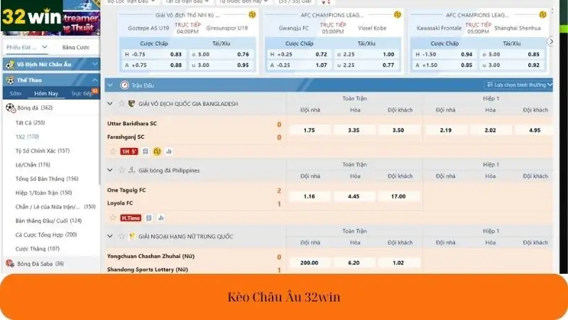 Kèo Châu Âu 32win