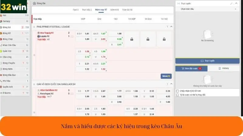 Nắm và hiểu được các ký hiệu trong kèo Châu Âu