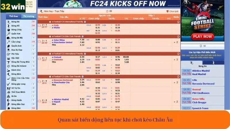 Quan sát biến động liên tục khi chơi kèo Châu Âu