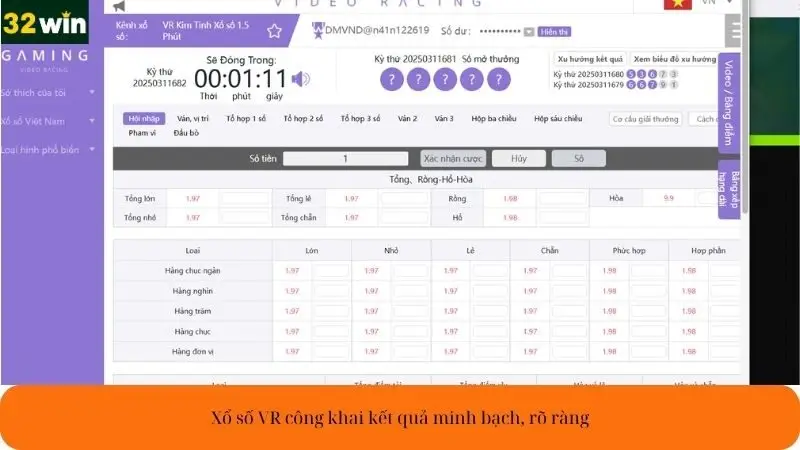 Xổ số VR công khai kết quả minh bạch, rõ ràng Xổ số VR công khai kết quả minh bạch, rõ ràng